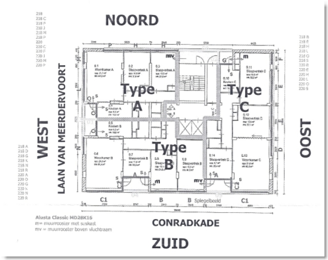 Plattegrond van de 3 verschillende type woningen.